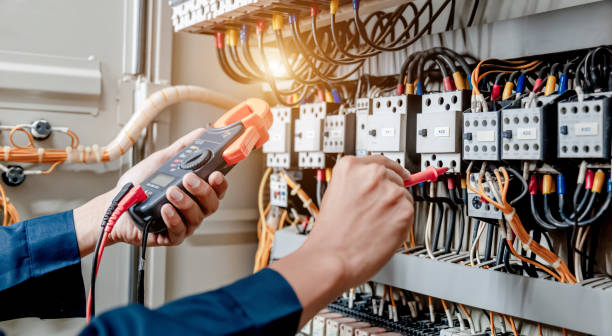 Best Electrical System Inspection  in Arden Arde, CA